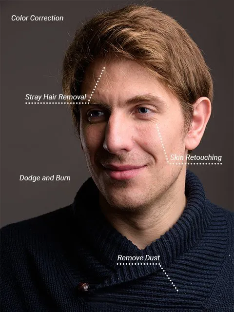 image retouching service