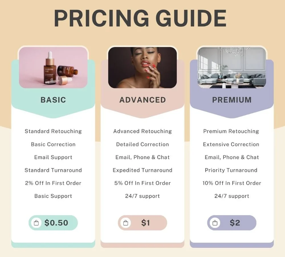image retouching services Pricing